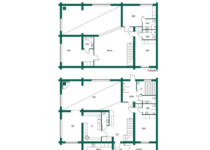 Дом отдыха Waskooli Saaga By Interhome